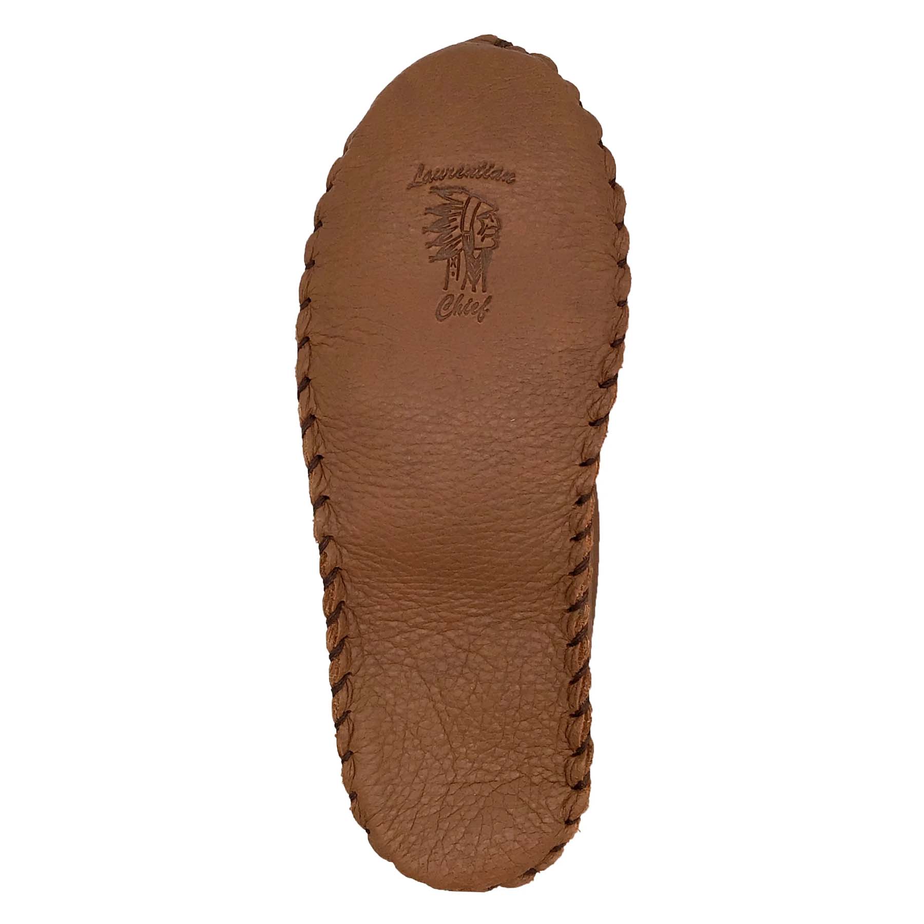 Women's Earthing Moccasins Leather Ballet